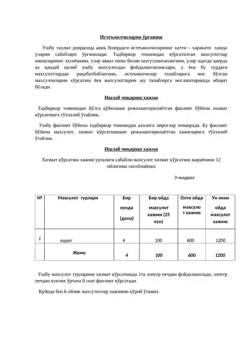Qandolatchilik Biznes Reja 4