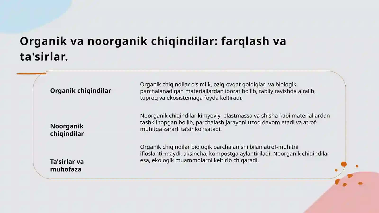 Chiqindi turlari va ularning tasnifi 4