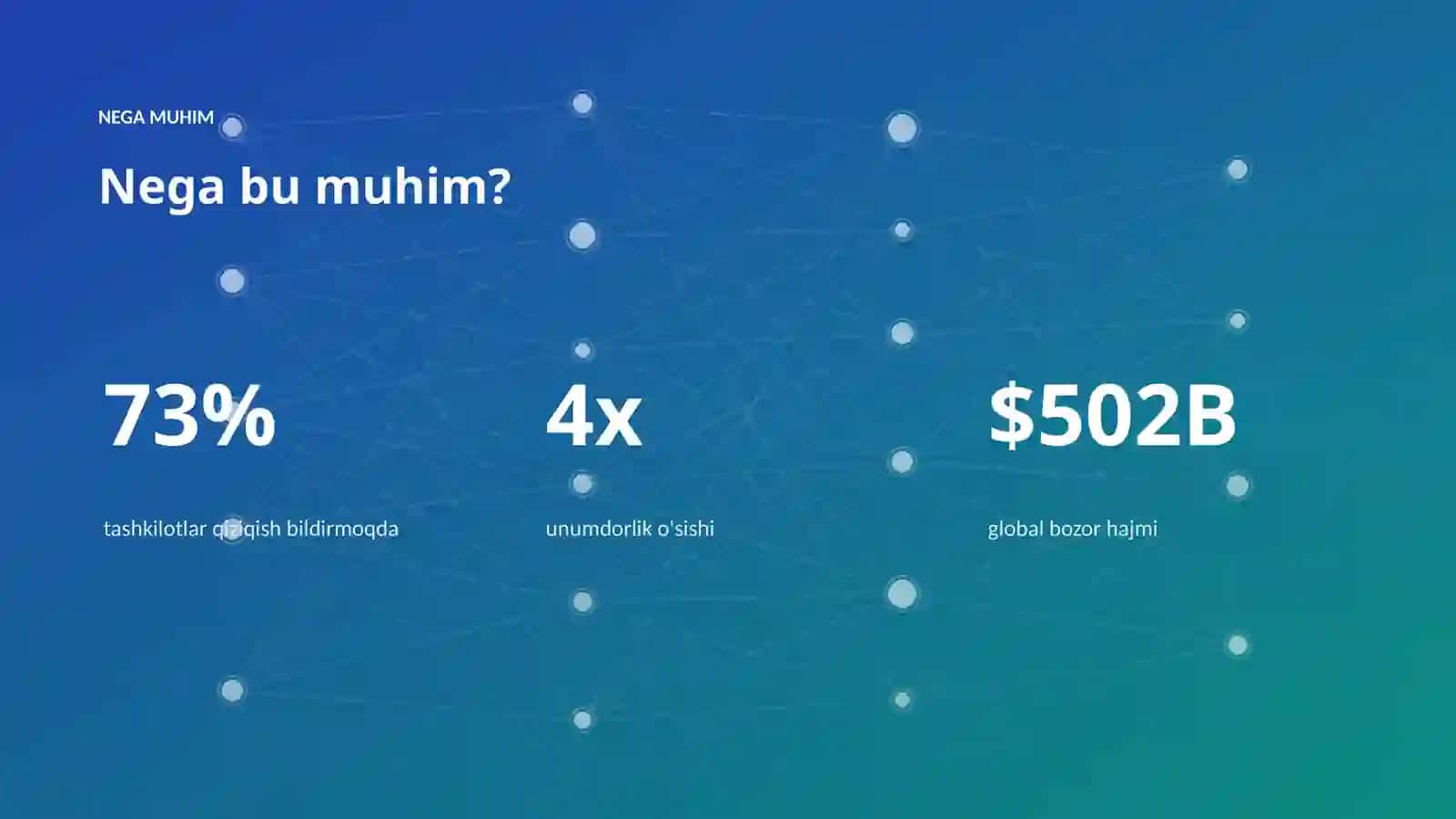 AI INSIGHTS • PREMIUM TAQDIMOT 4