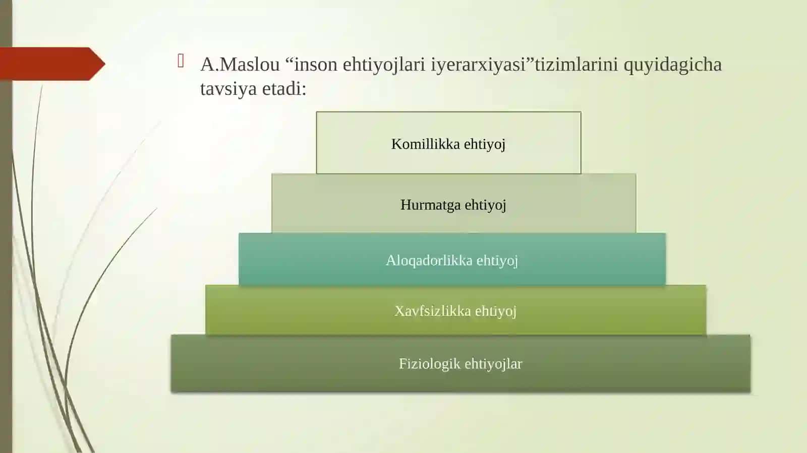 Motiv va motivatsiya 4