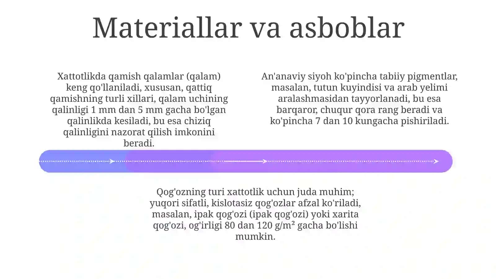 Taskiranavislikan’anasi 4