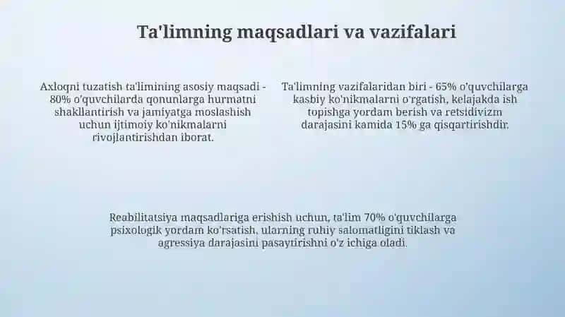 Korreksion pedagogika asoslari 4