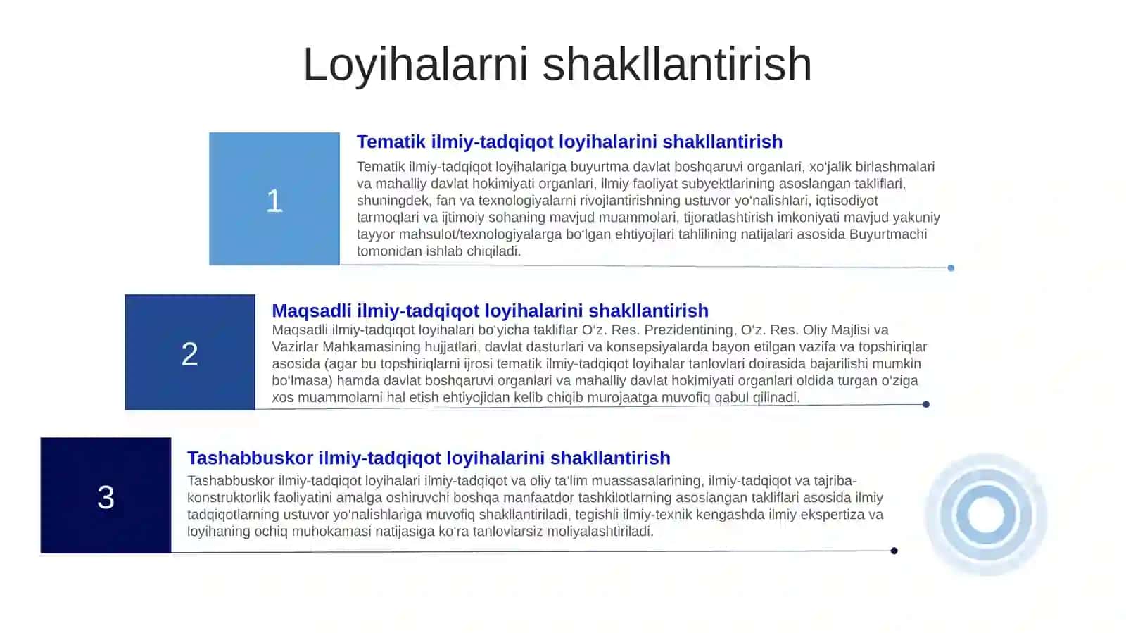 Amaliy loyihalar 4