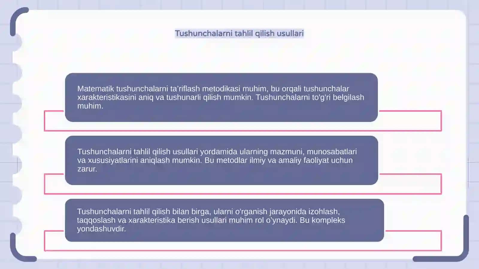 Matematik tushunchalarni ta'riflash metodikasi 4