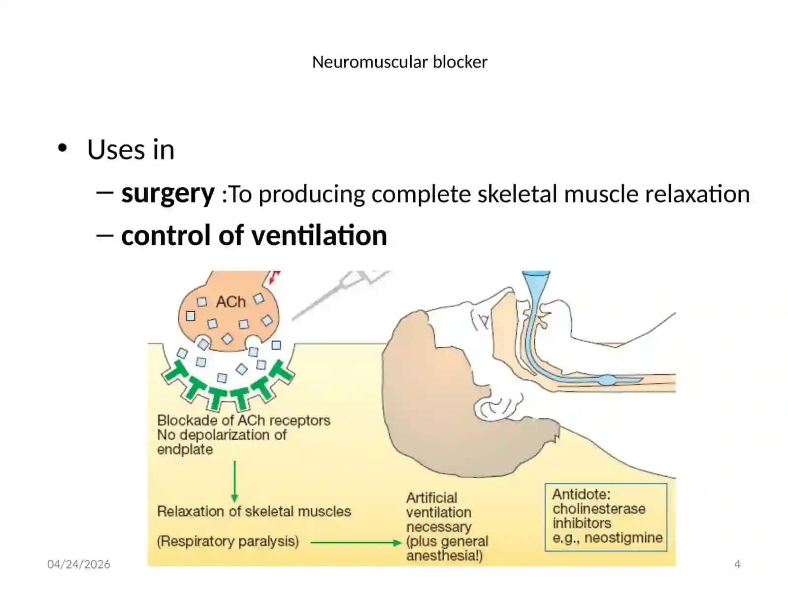 Skeletal muscle relaxants 4
