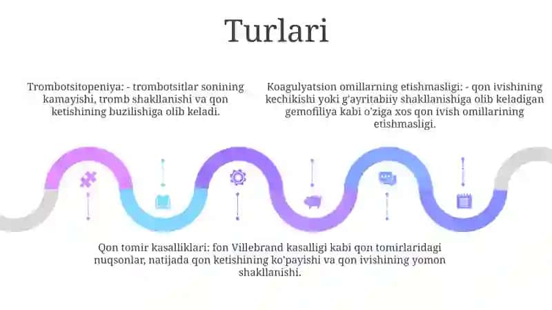 Gemorragik Diatez KoʻRiniahlari 4