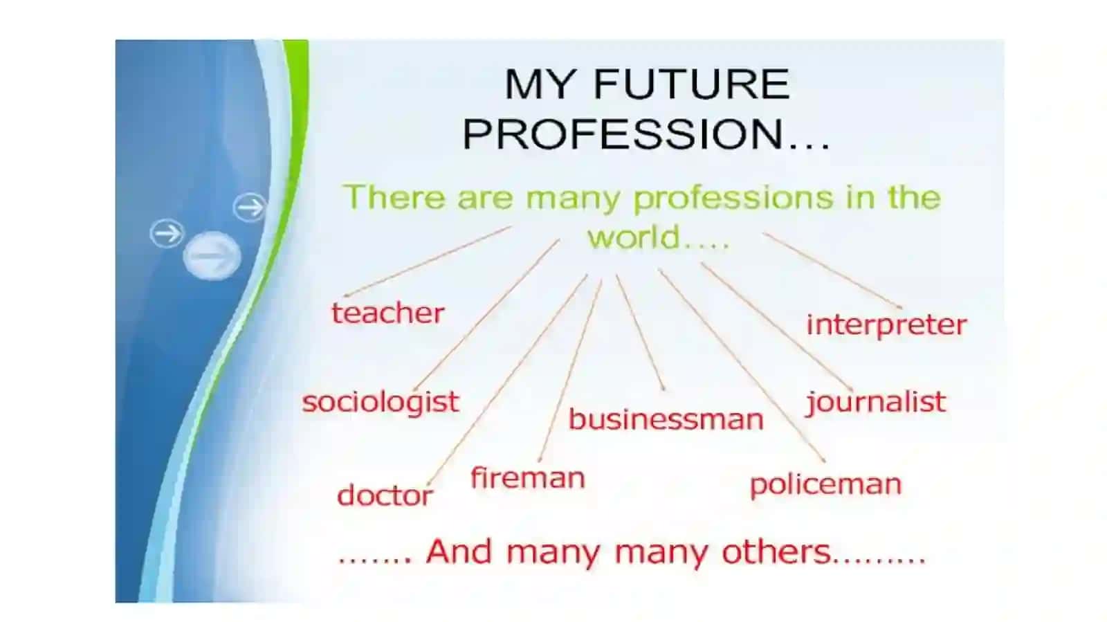 MY FUTURE PROFESSION.STUDENTS LIFE. TODAY’S YOUTH 4