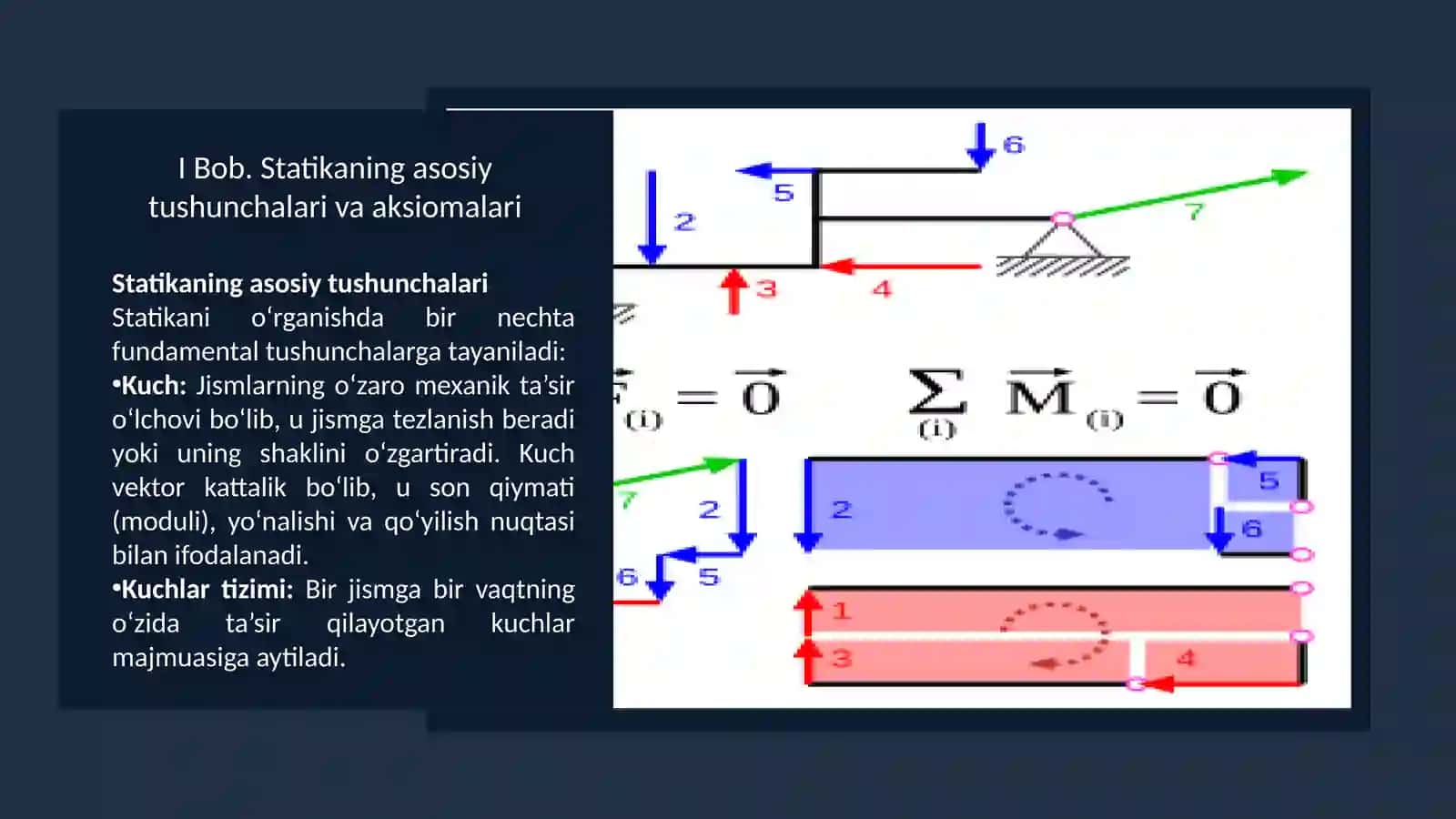 Qattiq jism muvozanati va statika masalalari 4