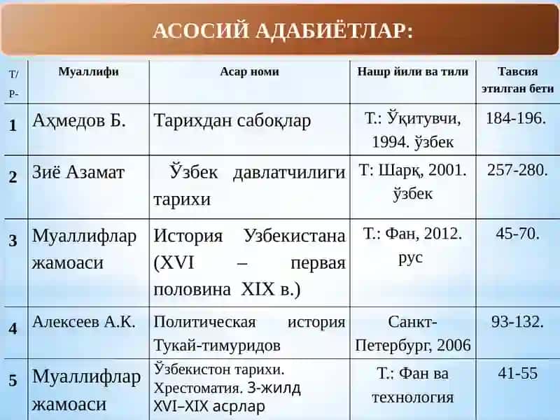 Матлаб ут-толибин 4