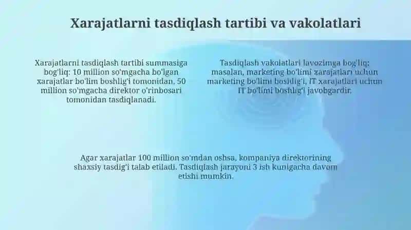 Harajatlar turlari va ularning tastiqlanishi 4