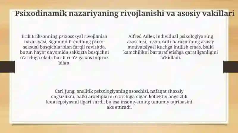 Klassik psixoanaliz. Psixodinamika 4