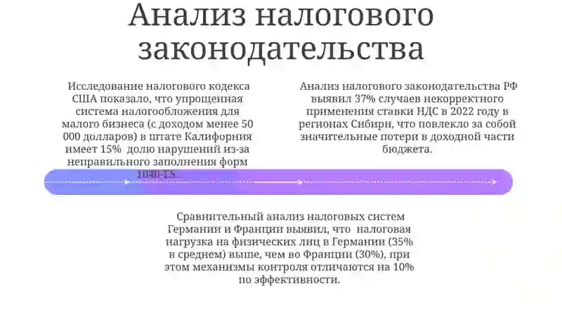 Налоговая декларация. Проблемы сбора налогов. 4