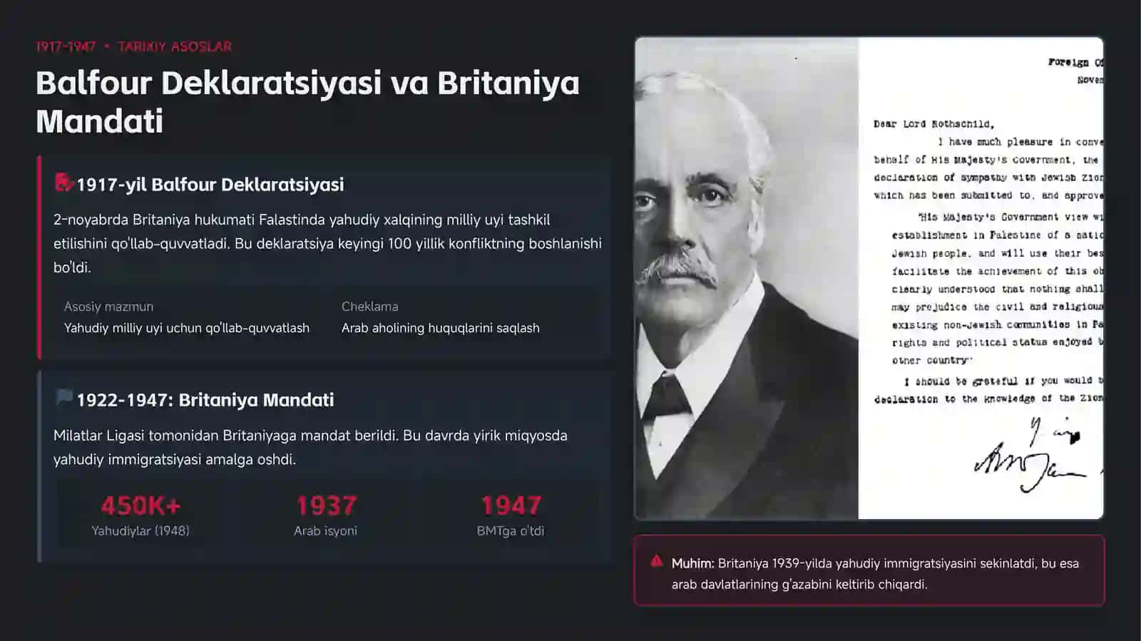 TARIXIY TAHLILIY TAQLIMOT Isroil-Falastin Mojarasi 4