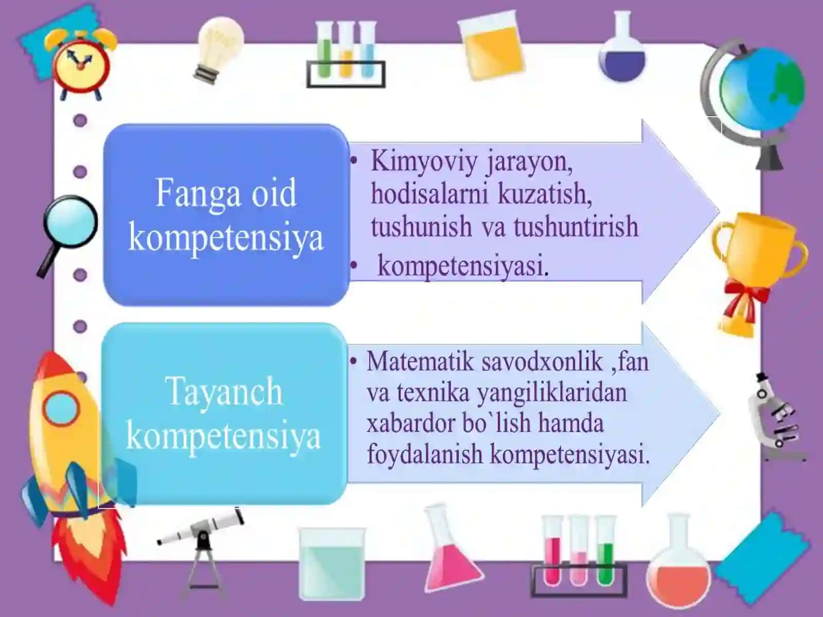 9-SINF KIMYO FANIDAN DARS ISHLANMASI 4