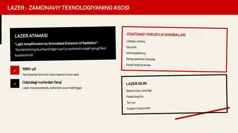 FIZIKA / Lazer nurlari va ularning xossalari 4
