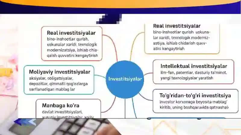 Investitsiyalar hisobi 4