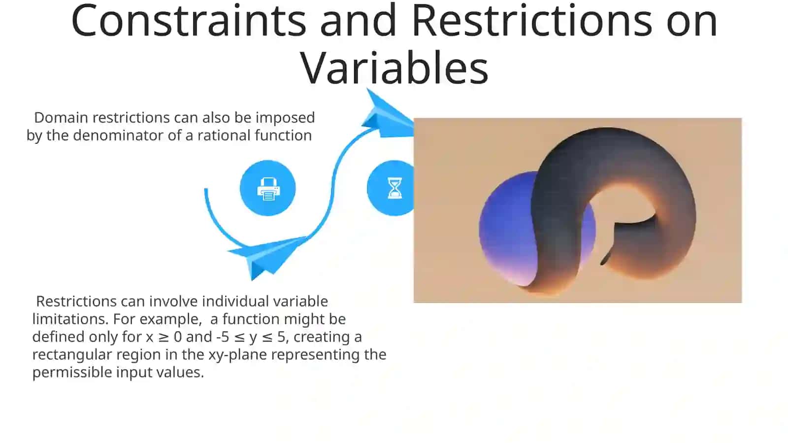 Multivariable Functions Domain 4