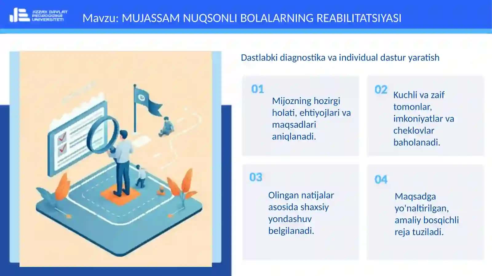 MUJASSAM NUQSONLI BOLALARNING REABILITATSIYASI 4