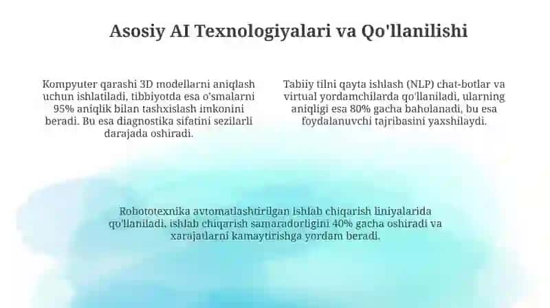 Sun'iy intellekt 4