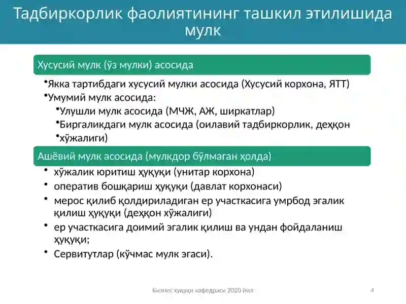 Тадбиркорликфаолиятинимолиялаштириш 4