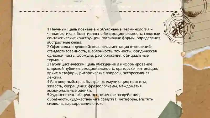 Общие понятие о стилях речи русского литературного языка 4
