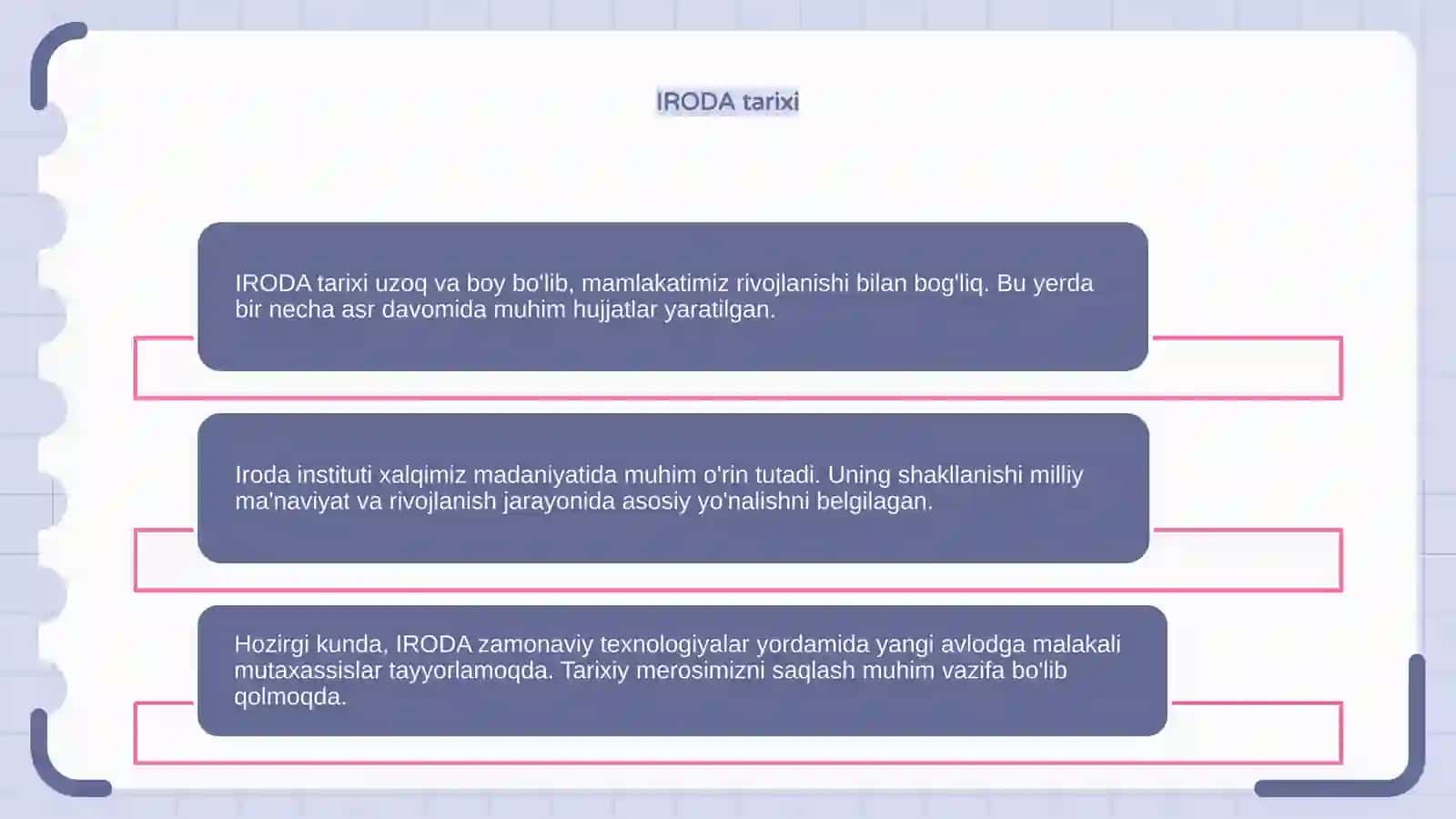 IRODA 4