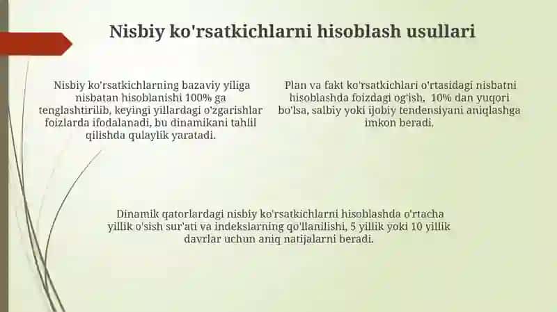 Nisbiy ko'rsatkichlarni hisoblash 4