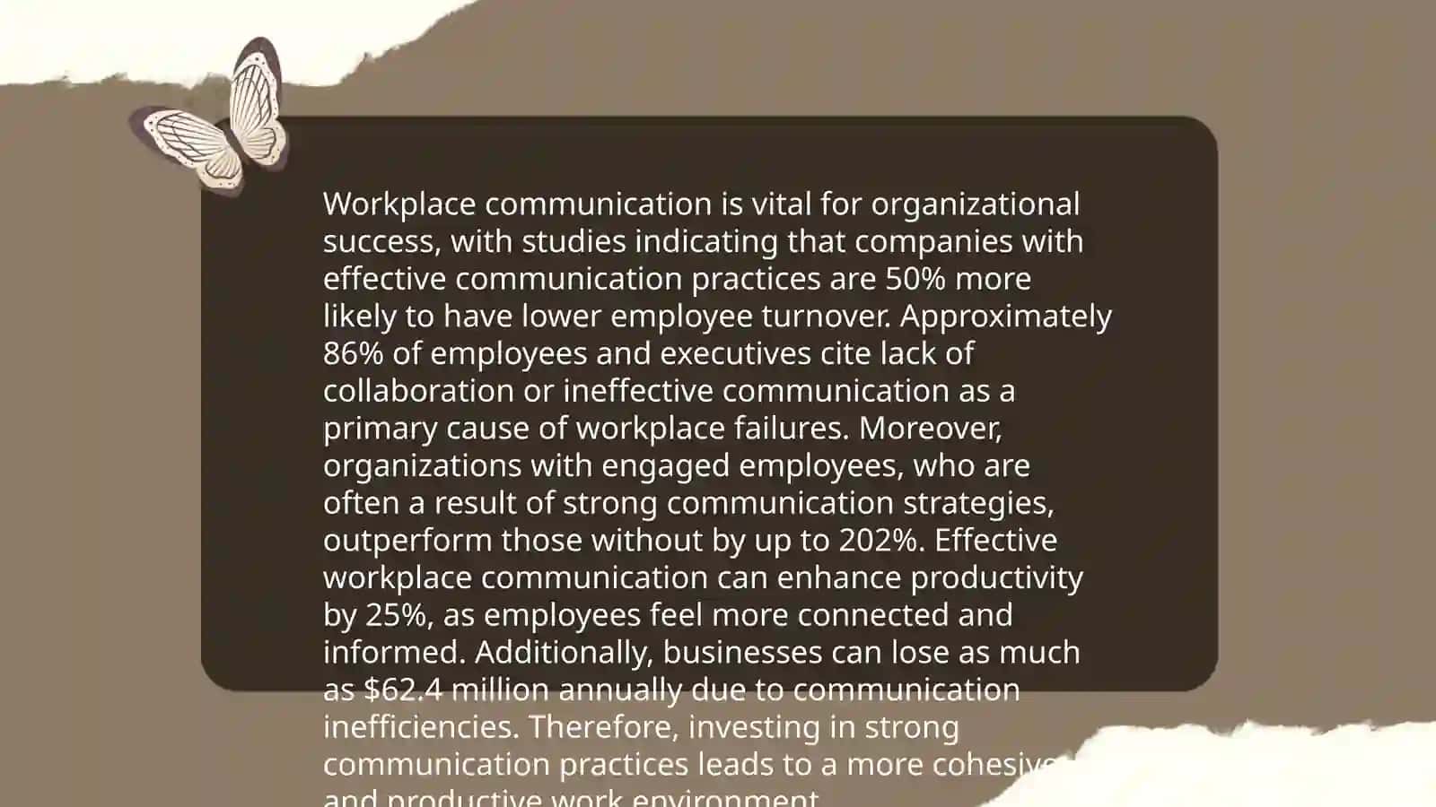 Plan: Workplace Communication, Professional Development, Time Management 4