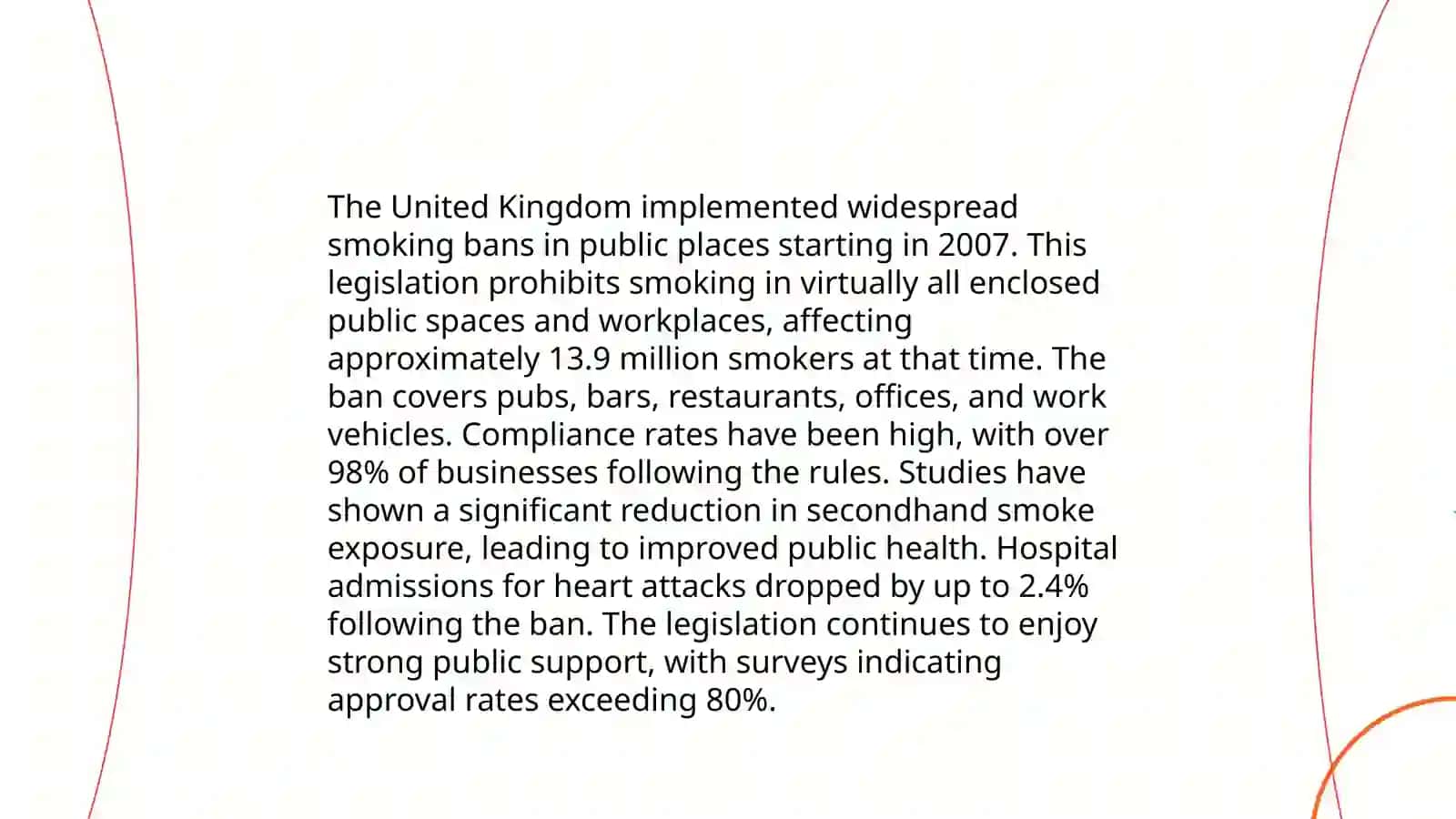 Smoking policy in different countries 4
