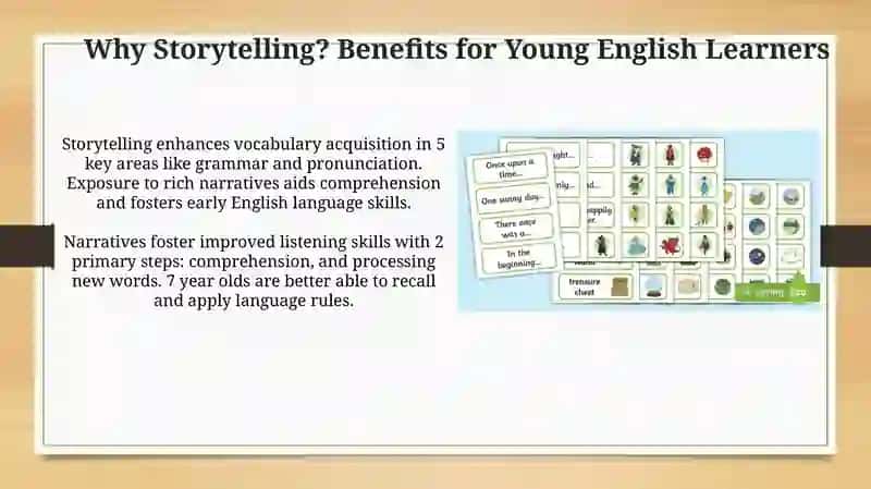 Unlocking Language: Storytelling for Young Learners 4