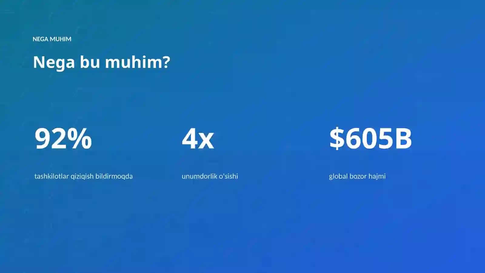 AI INSIGHTS • PREMIUM TAQDIMOT 4