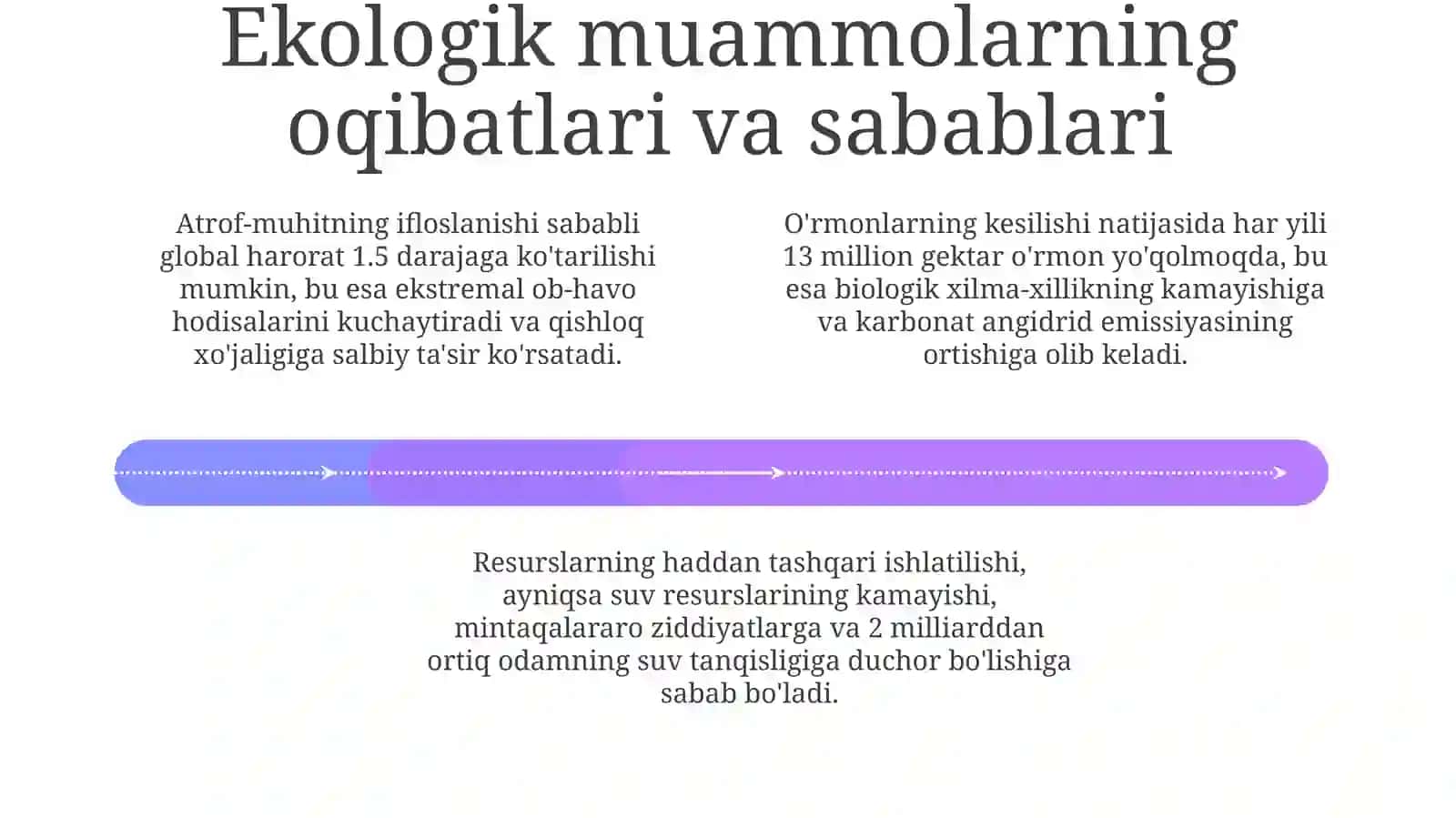 Ekologik muammolar 4