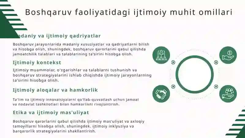 BOSHQARUV FAOLIYATIDA IJTIMOIY MUXIT OMILLARI 4