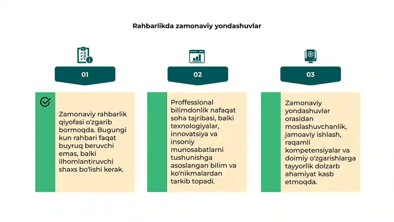 Zamonaviy raxbat qiyofasi. Profesional bilimdonlik shaklari 4