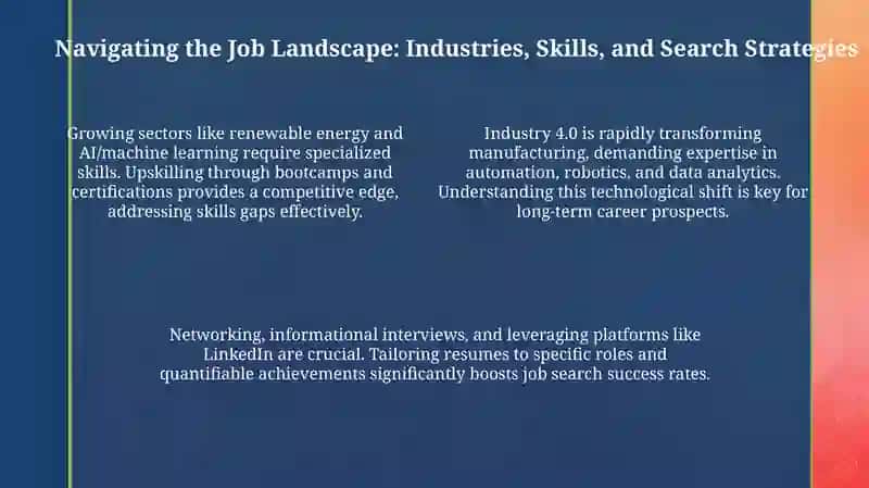 Job and Work 4