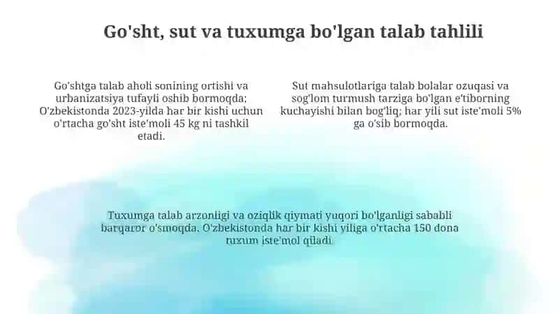 Chorvachilik mahsulotlariga talab va uning omillari 4