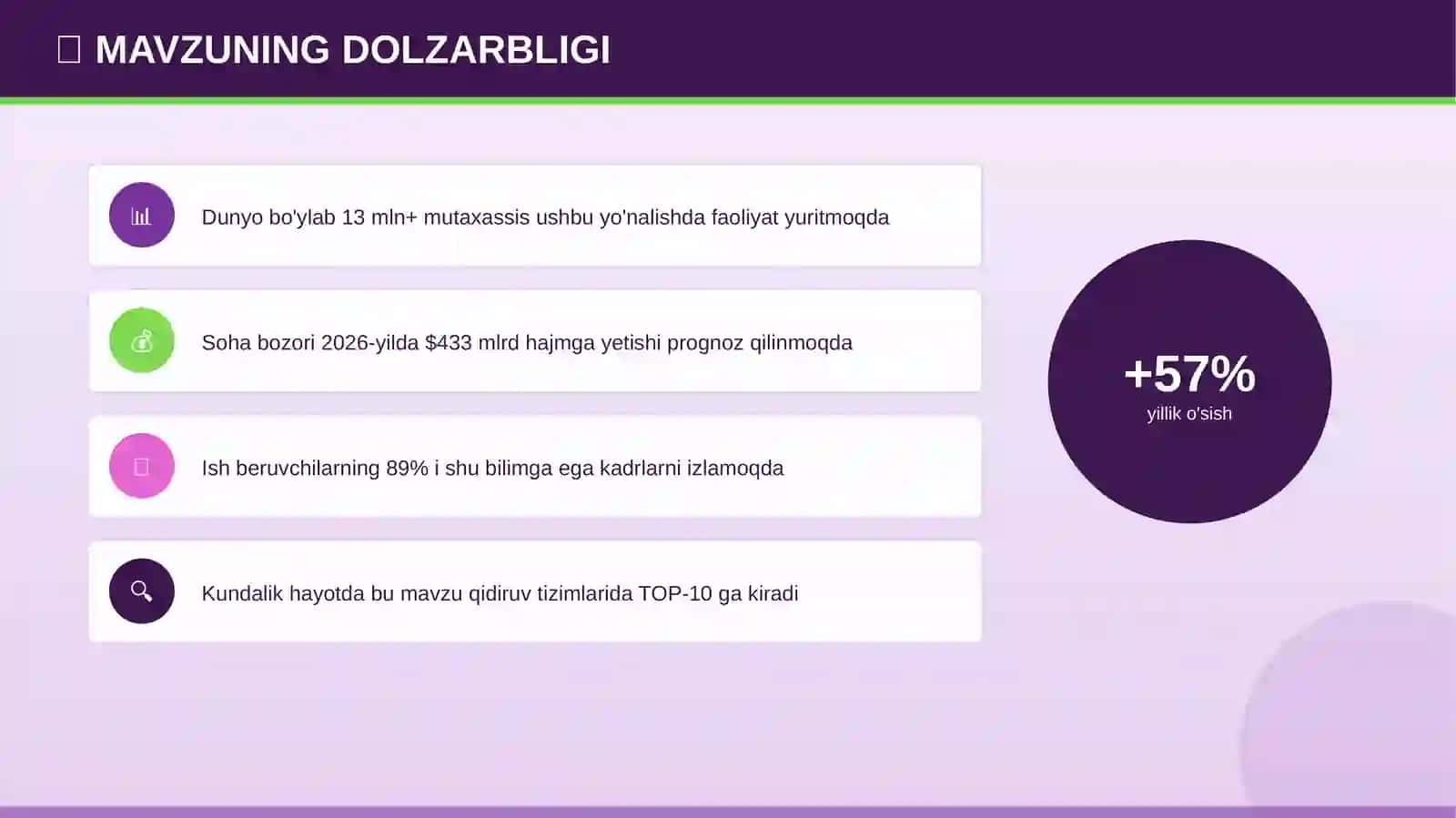 Ekoturizm: Professional ko'nikmalar 4
