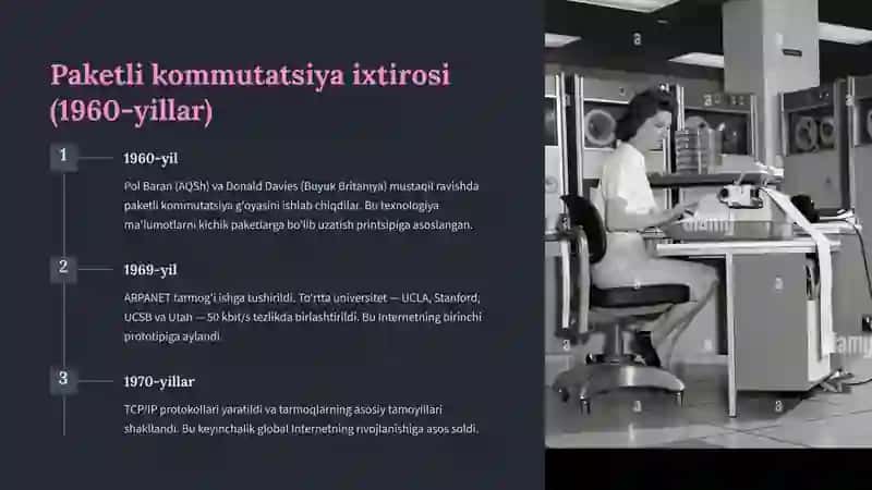 Kompyuter Tarmoqlarining Standart Texnologiyalari 4