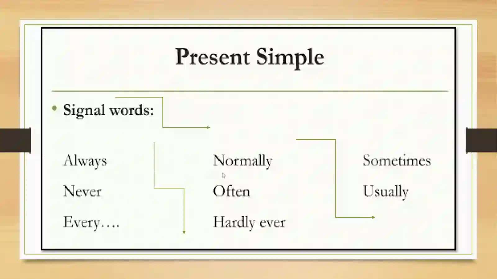 PRESENT SIMPLE DAILY ROUTINE 4