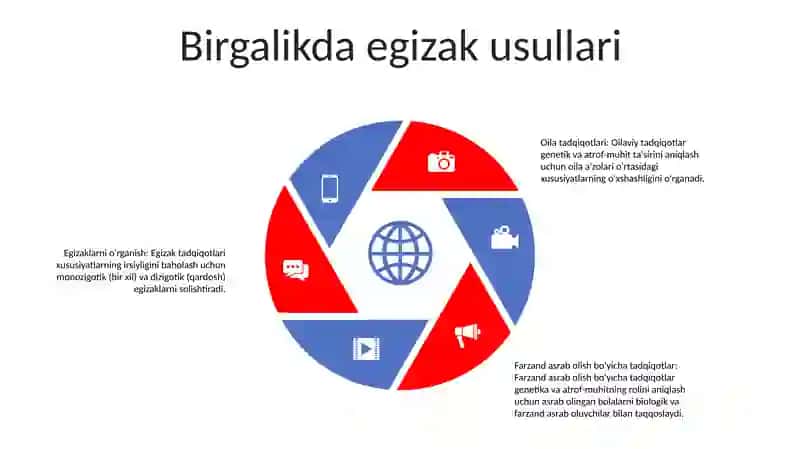 Differentsial Psixologiya Usullarining Tasnifi 4