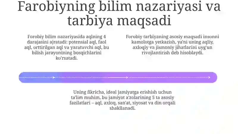 Abu Nasr Farabi pedagogik foydalari 4