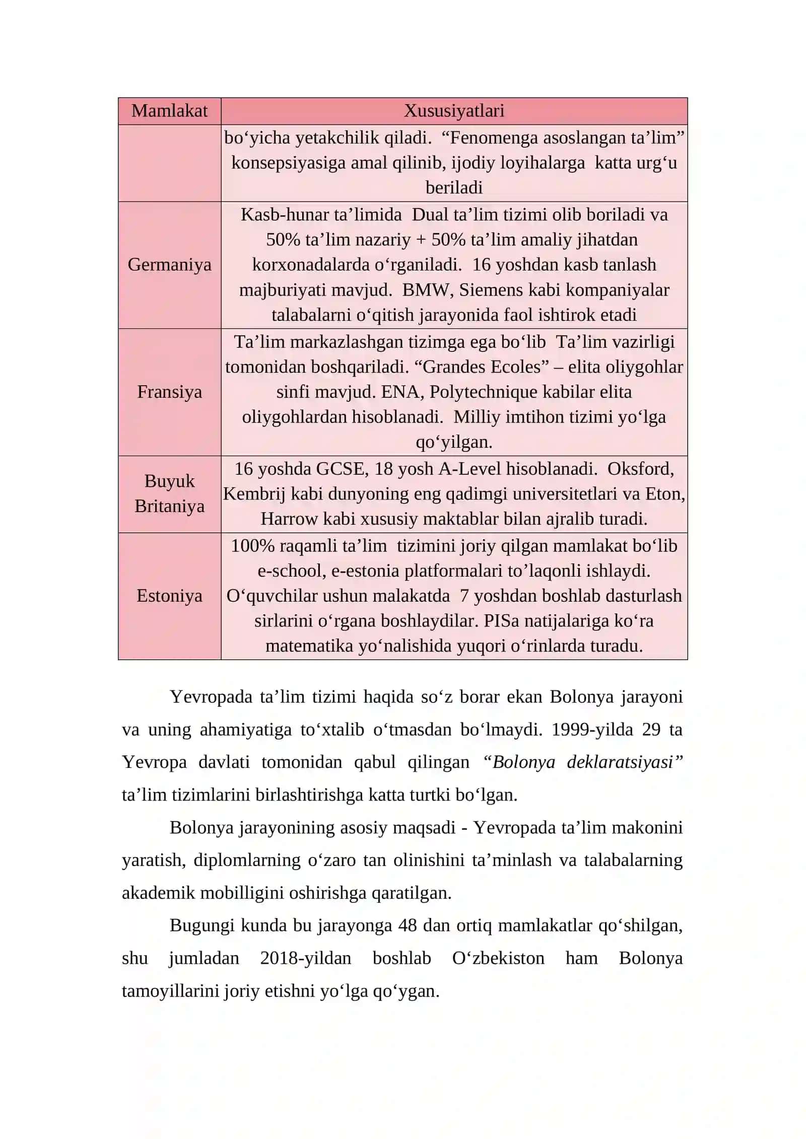 YEVROPA VA GERMANIYA TALIM TIZIMI 4
