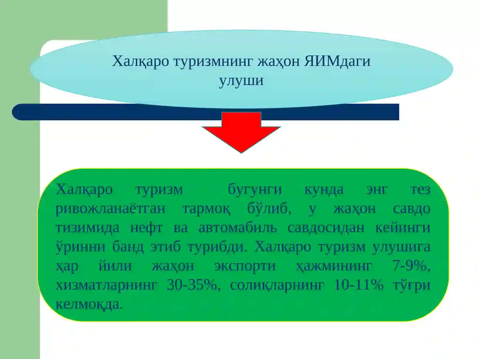 Жаҳон туризми динамикаси 4