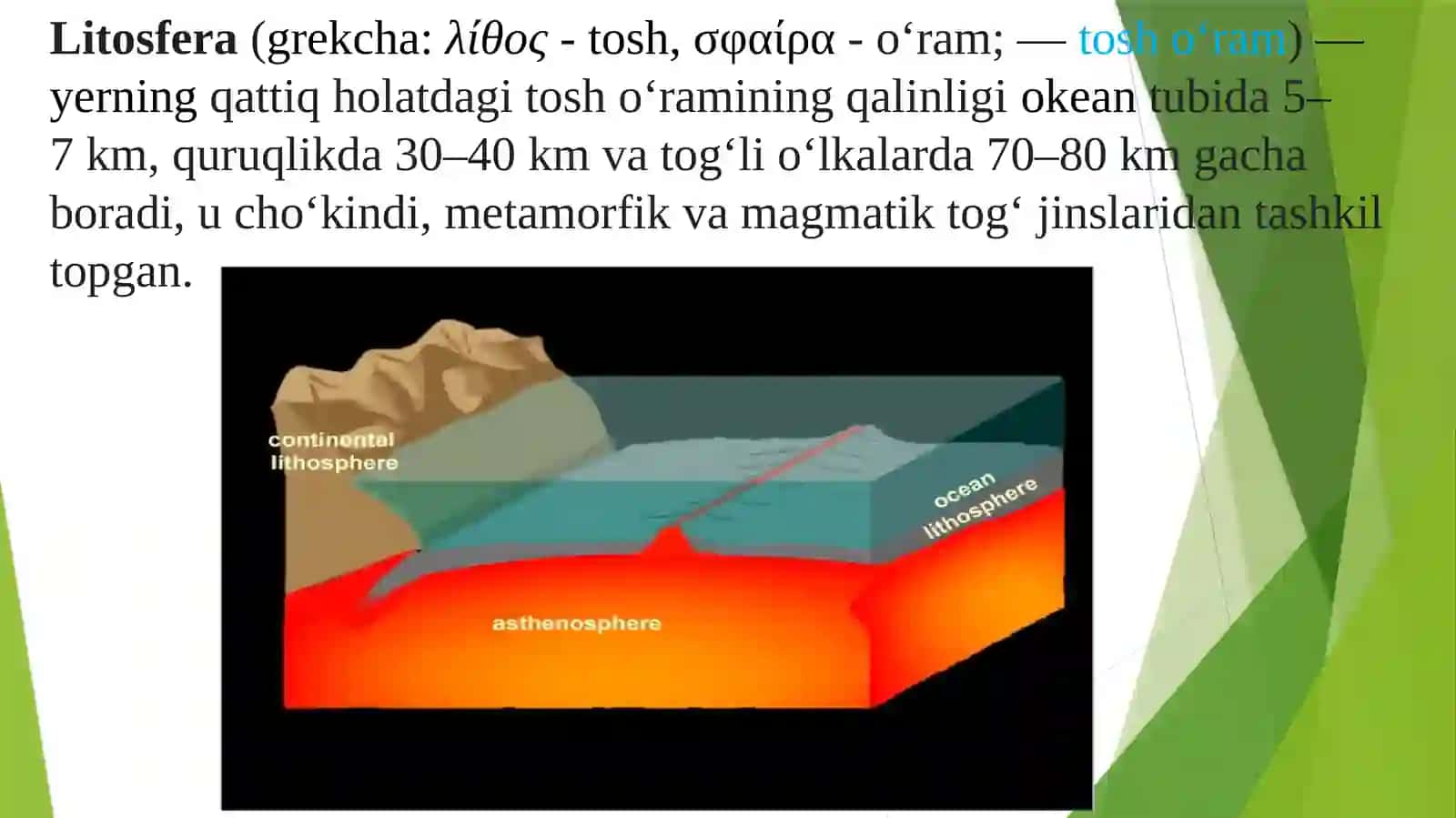 LITASFERANI MUHОFОZA QILISH 4