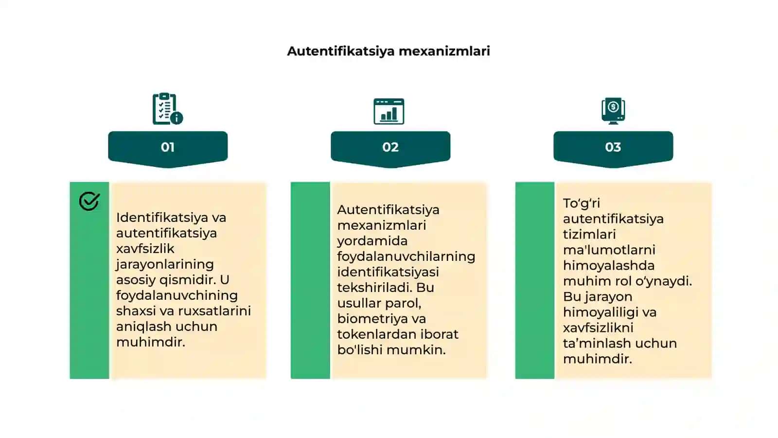 Identifikatsiya va autentifikatsiya masalari 4