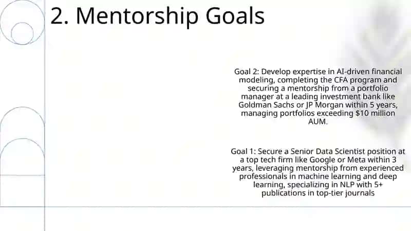 My career aspirations and goals 4