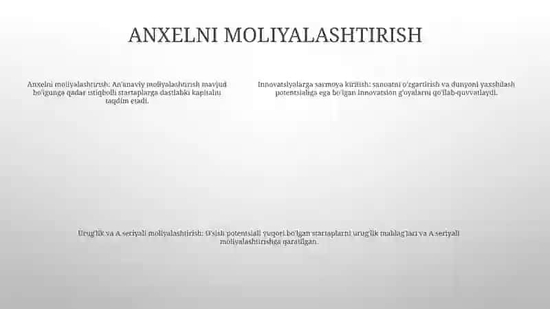 Innovatsiyalarni Moliyalashtirish 4