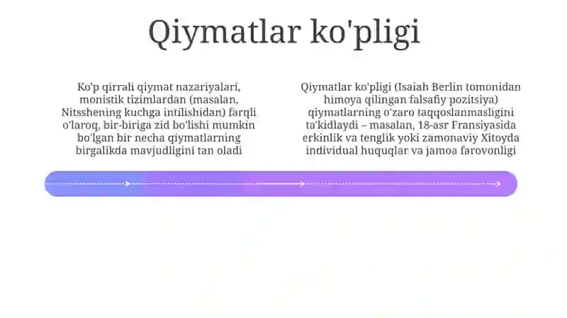 Qadriyatlar falsafasi 4
