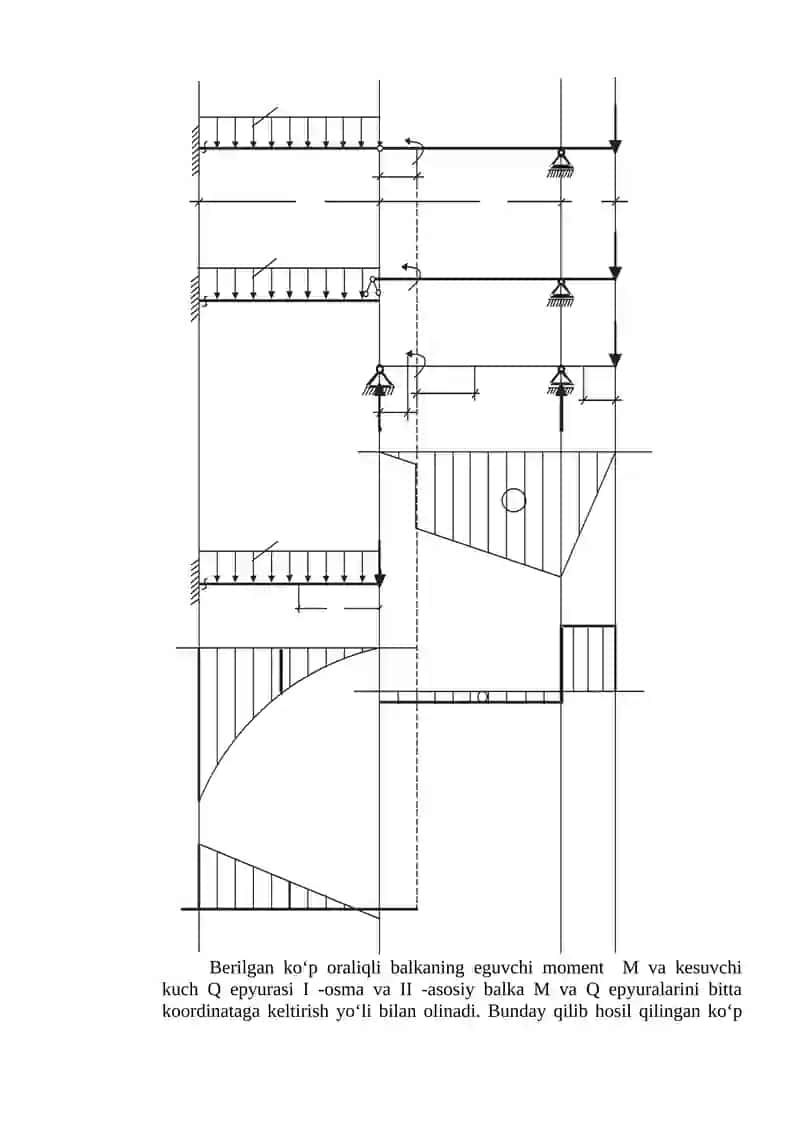 HISOB GRAFIK ISHLARINI BAJARISHGA DOIR TARQATMA MATERIAL 4