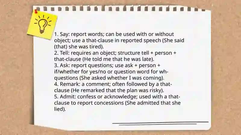 Reported speech 4